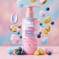 Cotton Candy Body Lotion