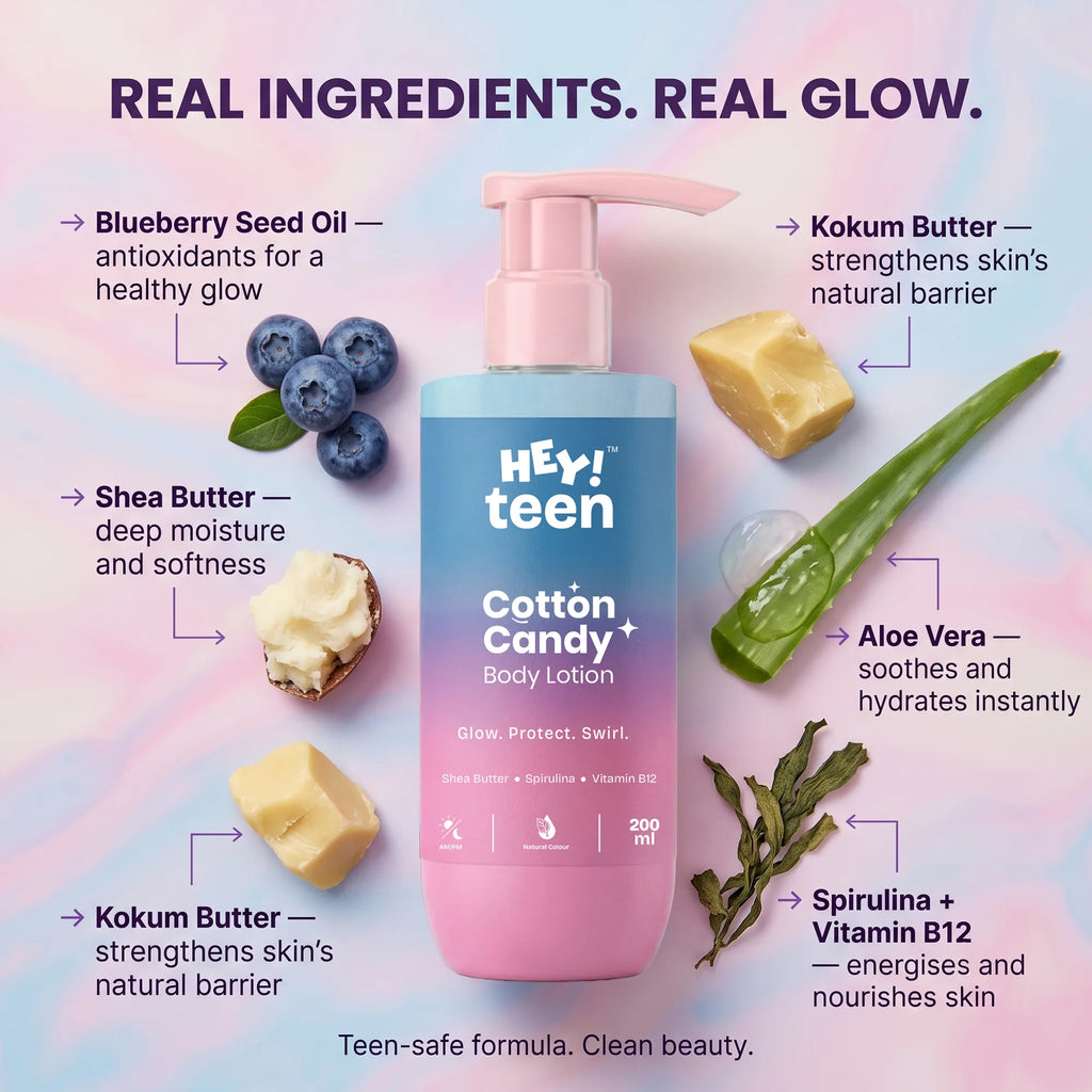 Cotton Candy Body Lotion