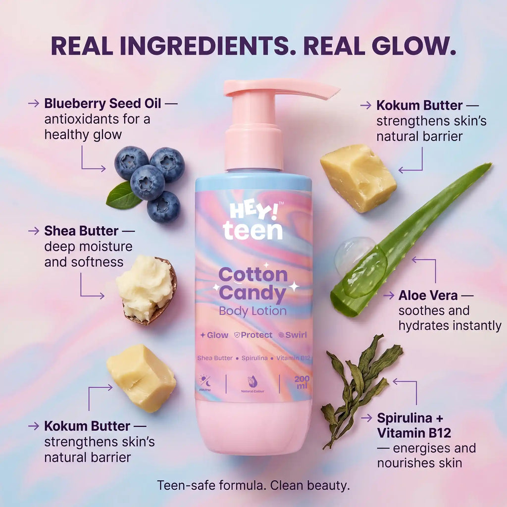 Cotton Candy Body Lotion