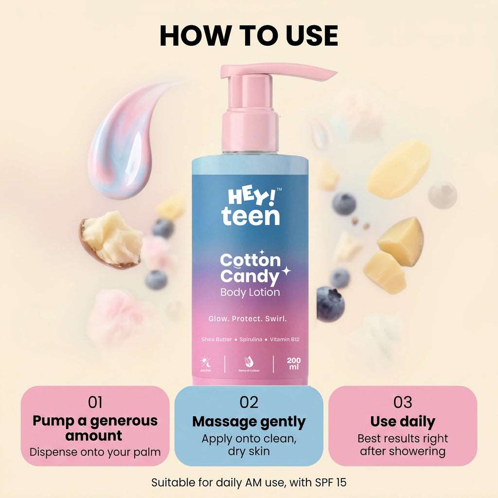 Cotton Candy Body Lotion