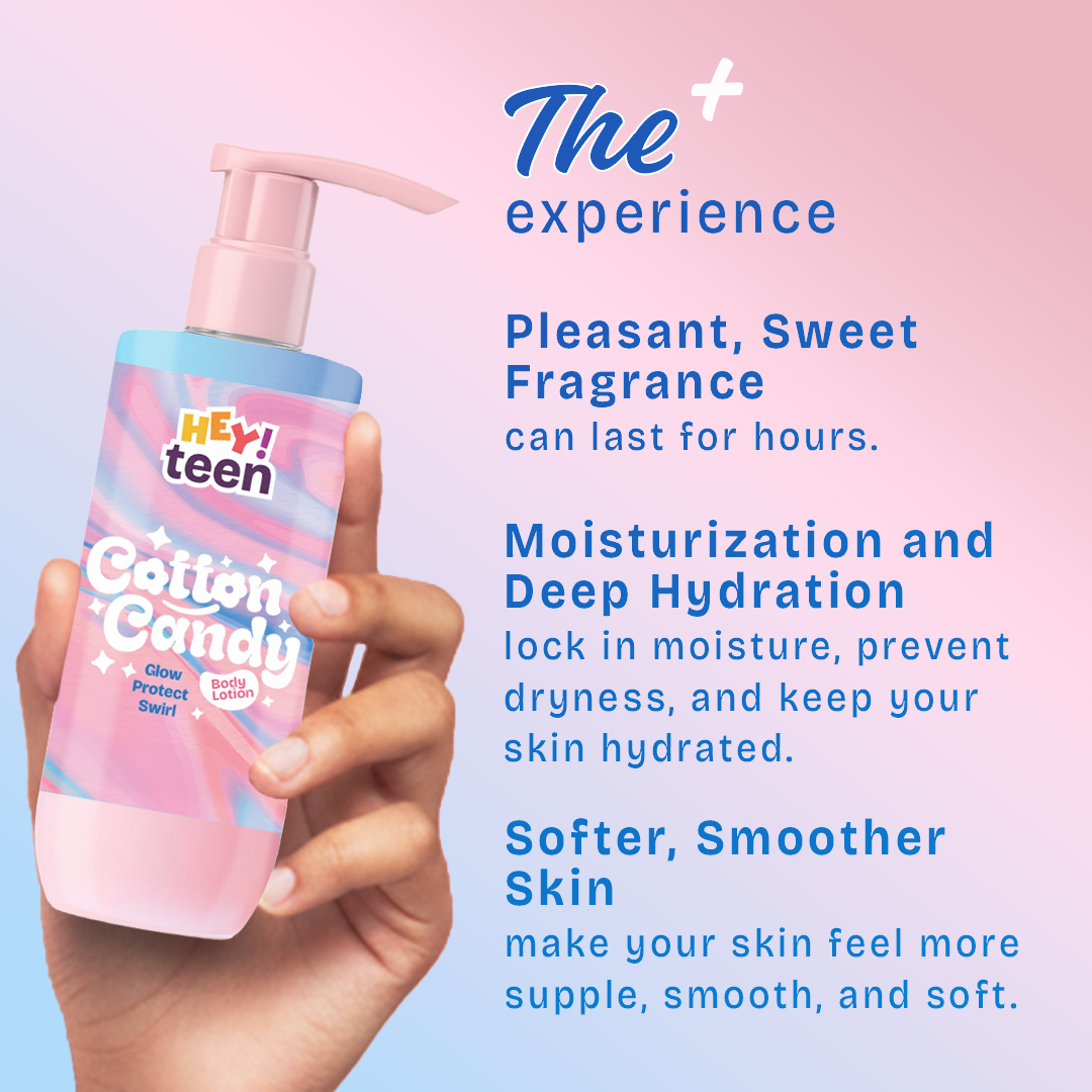 Cotton Candy Body Lotion