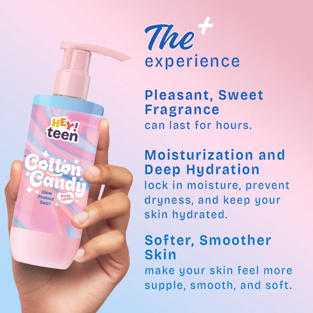 Cotton Candy Body Lotion
