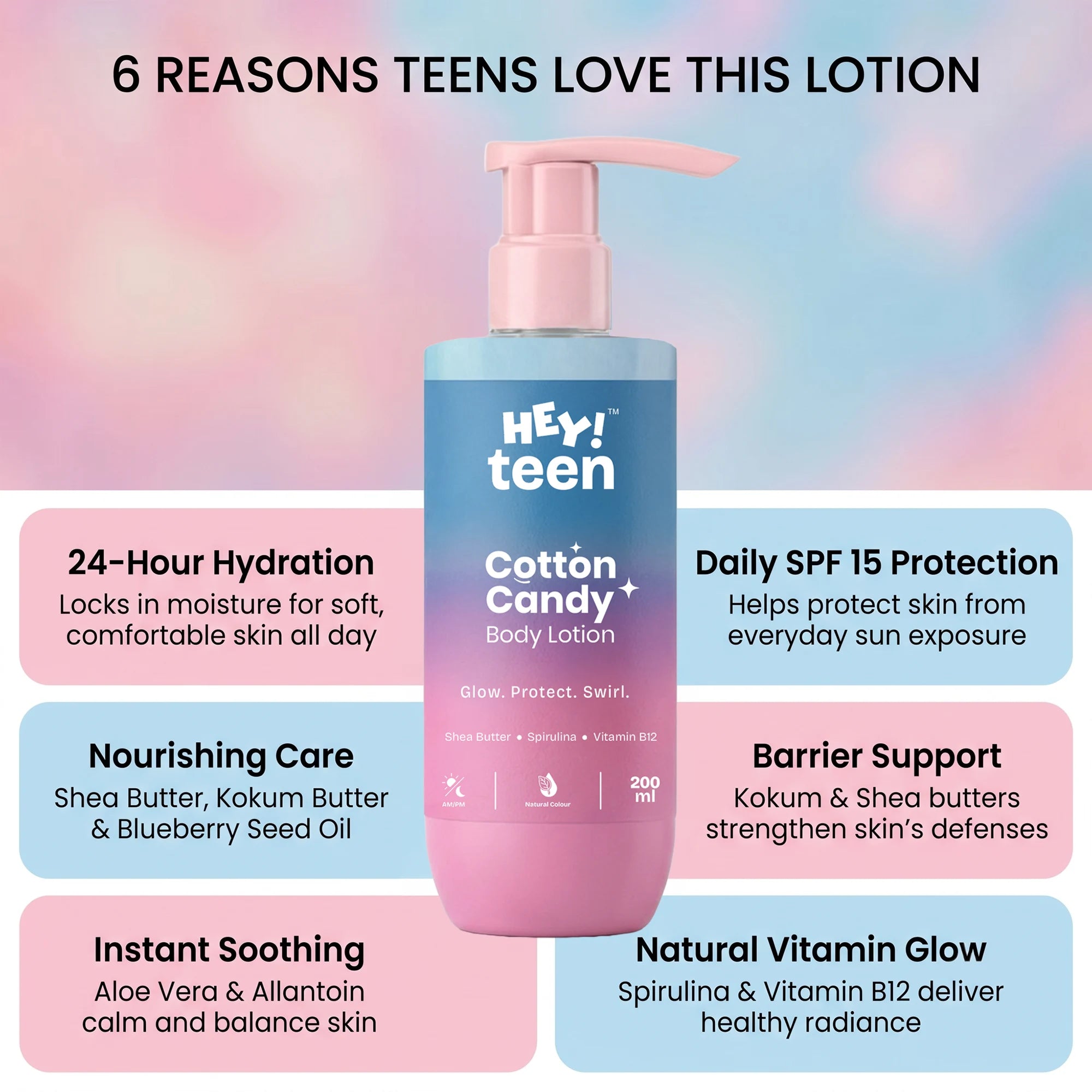 Cotton Candy Body Lotion