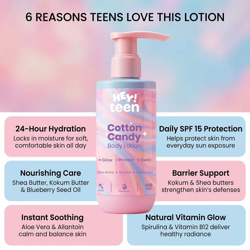 Cotton Candy Body Lotion