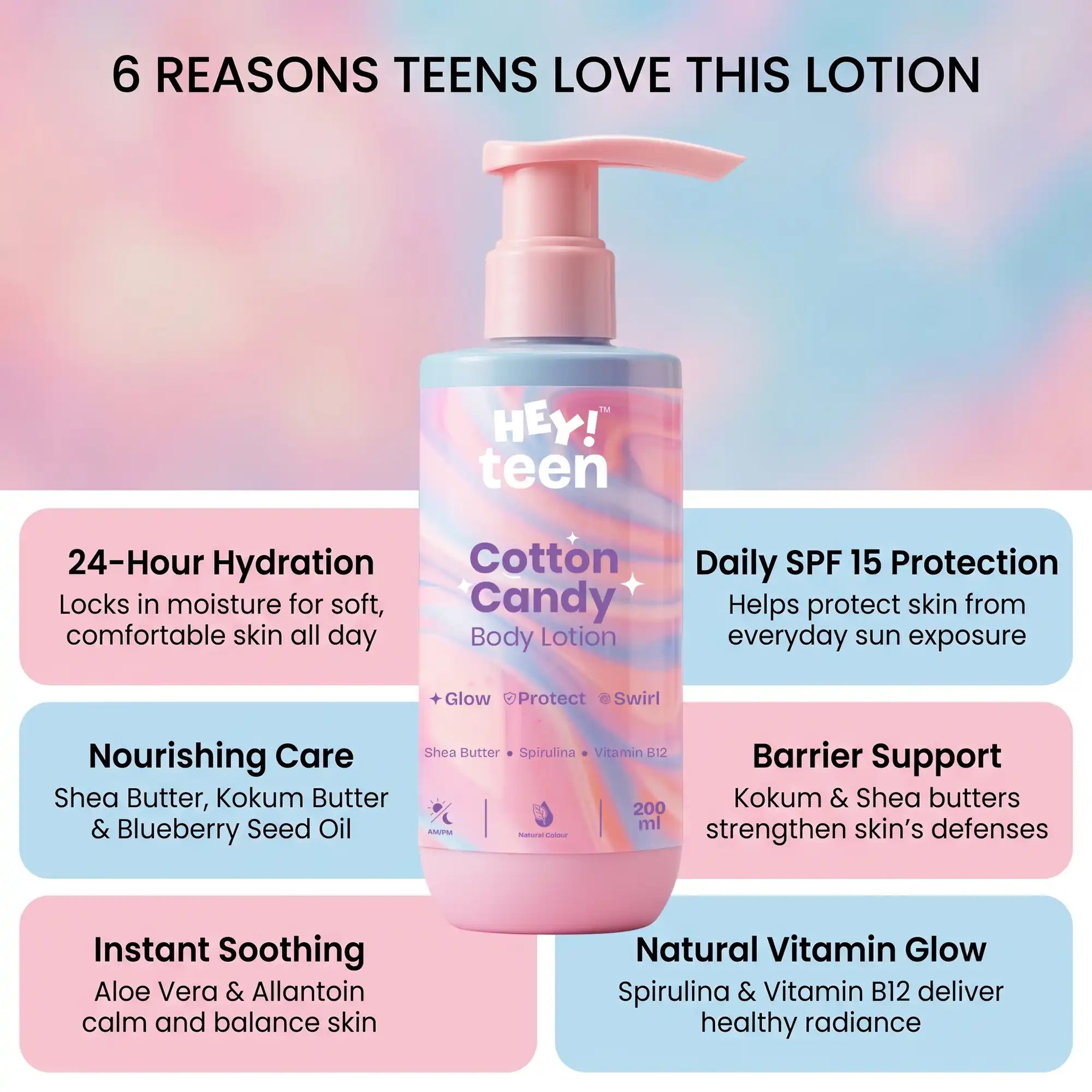 Cotton Candy Body Lotion