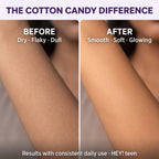Cotton Candy Body Lotion
