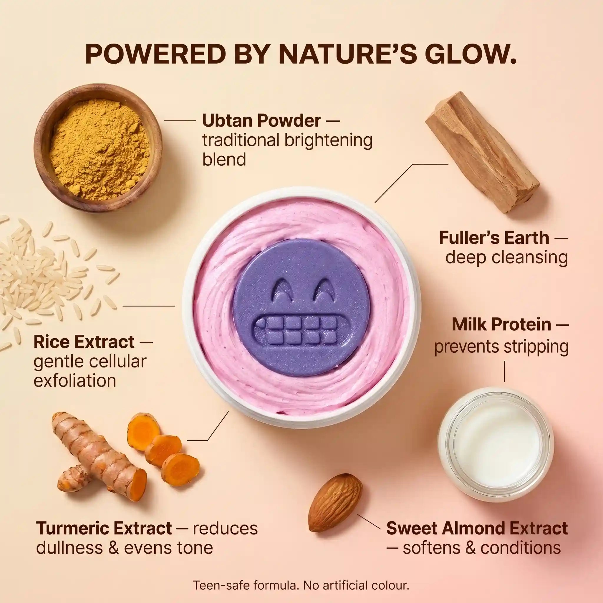 Glow Up Body Wash