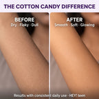 Cotton Candy Body Lotion