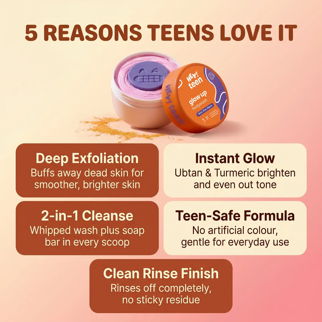 Glow Up Body Wash