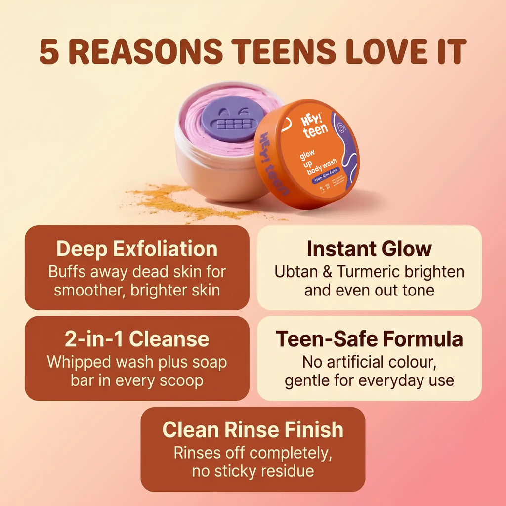 Glow Up Body Wash