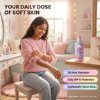 Cotton Candy Body Lotion