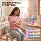 Cotton Candy Body Lotion