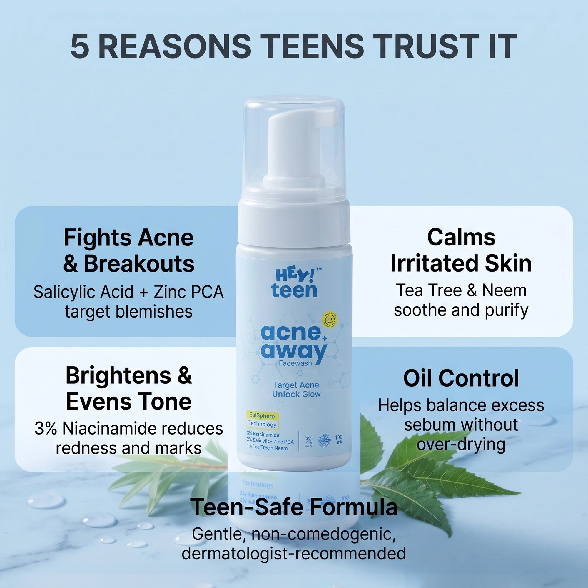 Acne Away Face Wash