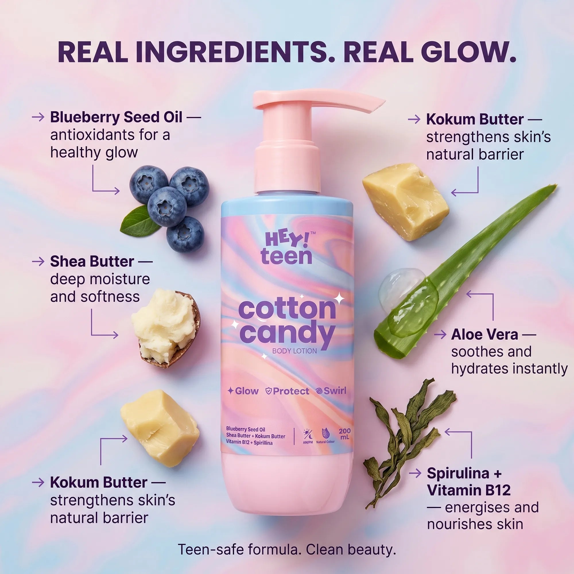 Cotton Candy Body Lotion