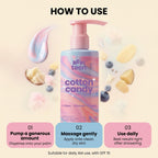 Cotton Candy Body Lotion