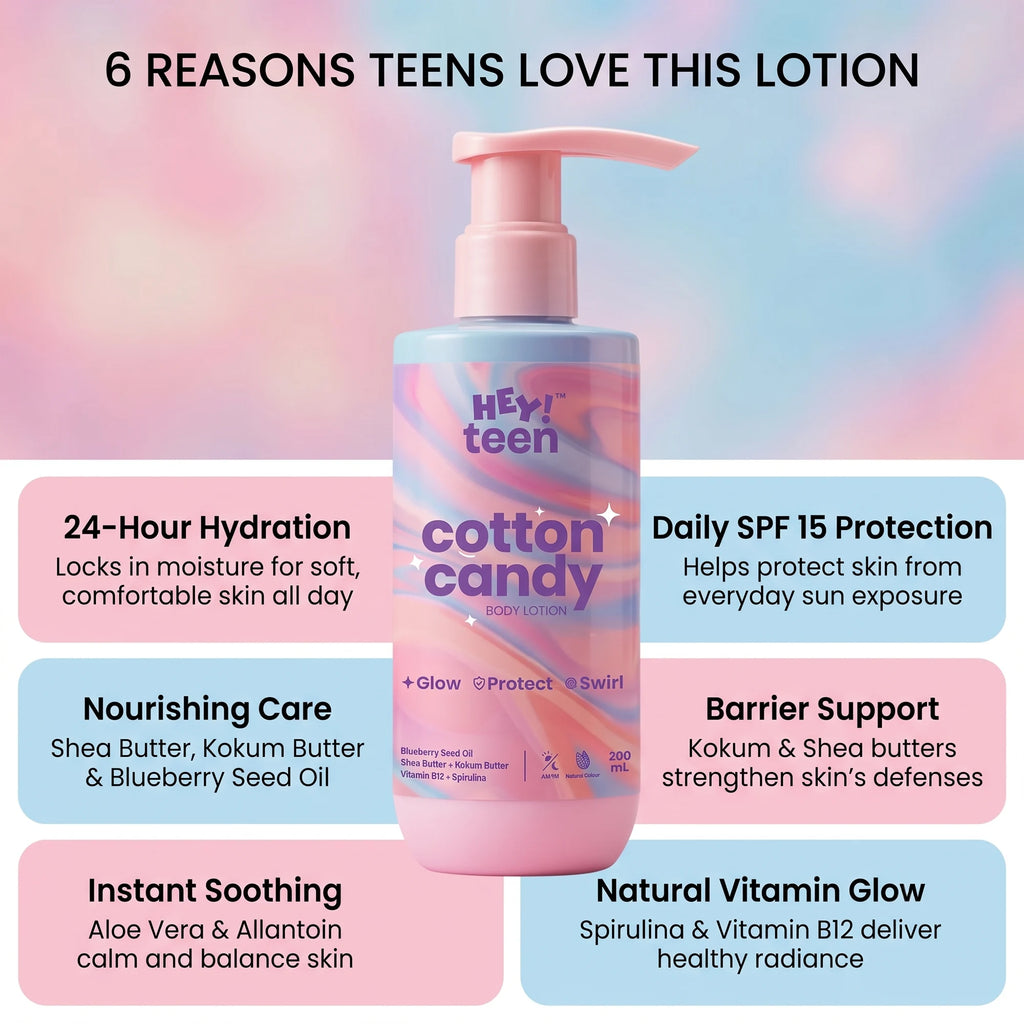 Cotton Candy Body Lotion