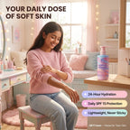 Cotton Candy Body Lotion