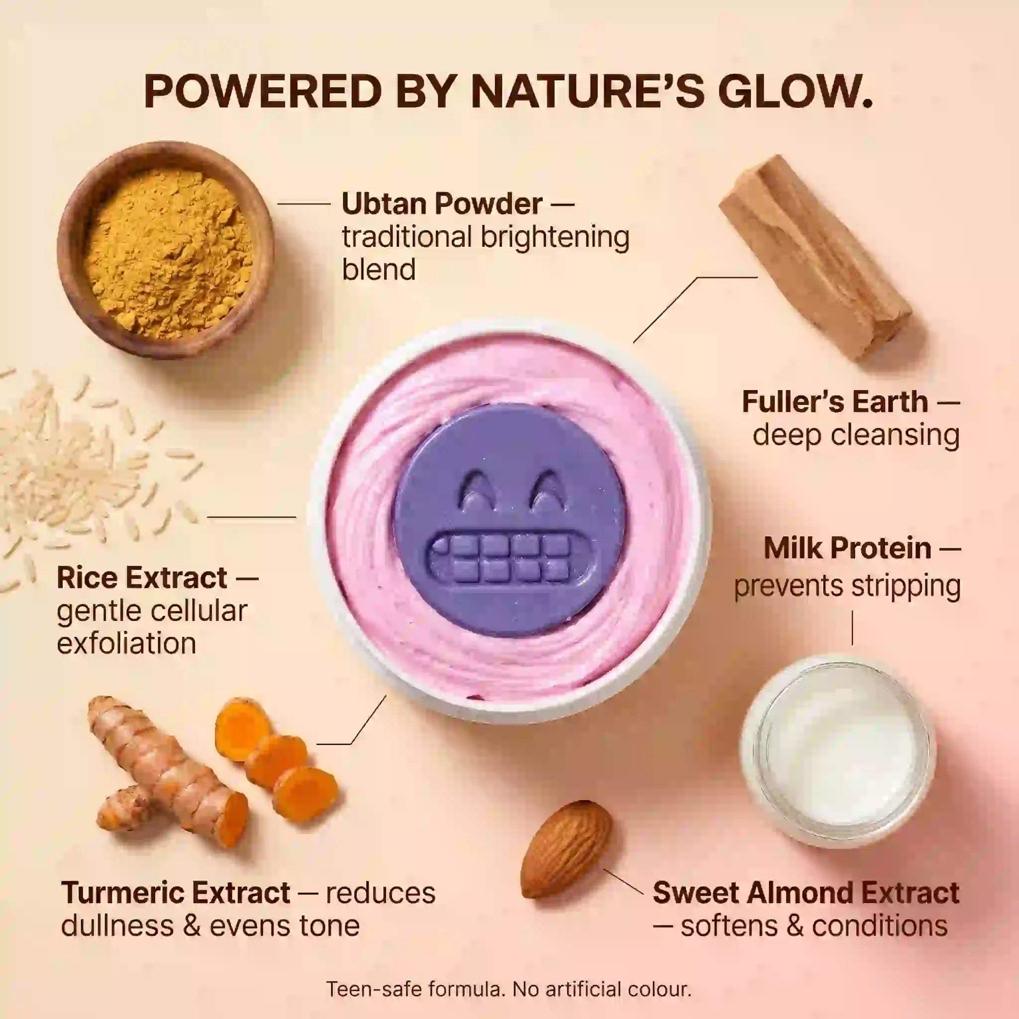 Glow Up Body Wash