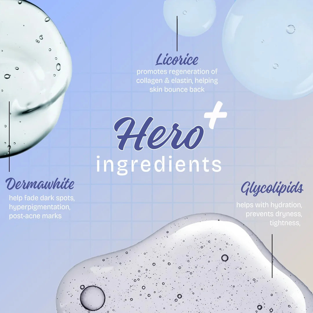 Hydra Glow Ingredients