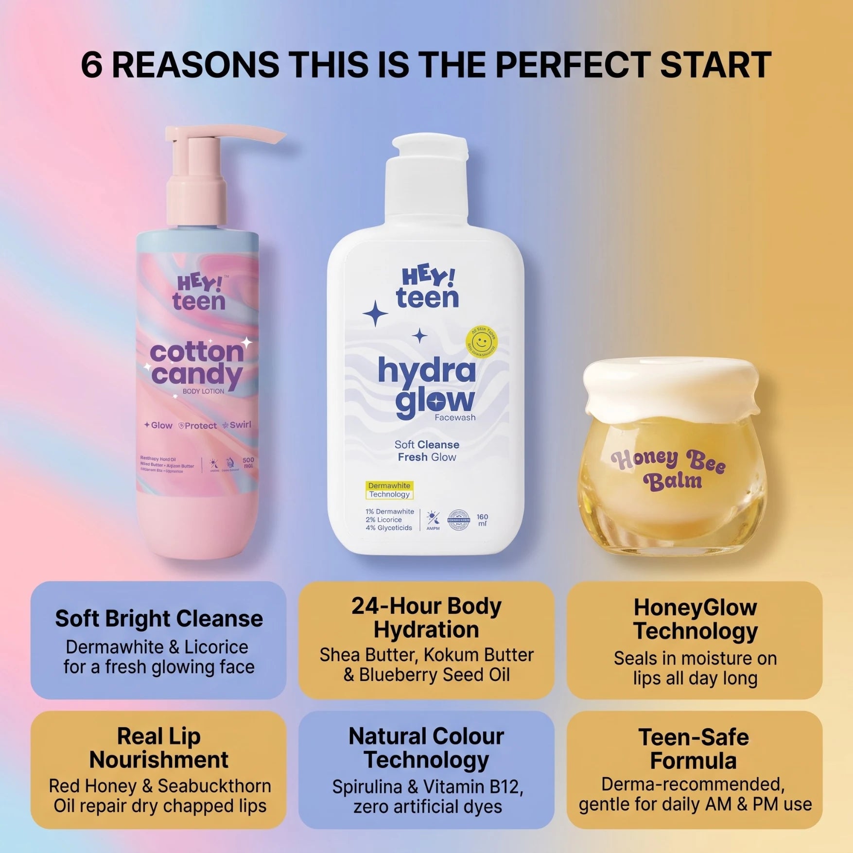 Glow Starter Kit – Face Wash, Body Lotion & Lip Balm for Teens | HEY TEEN
