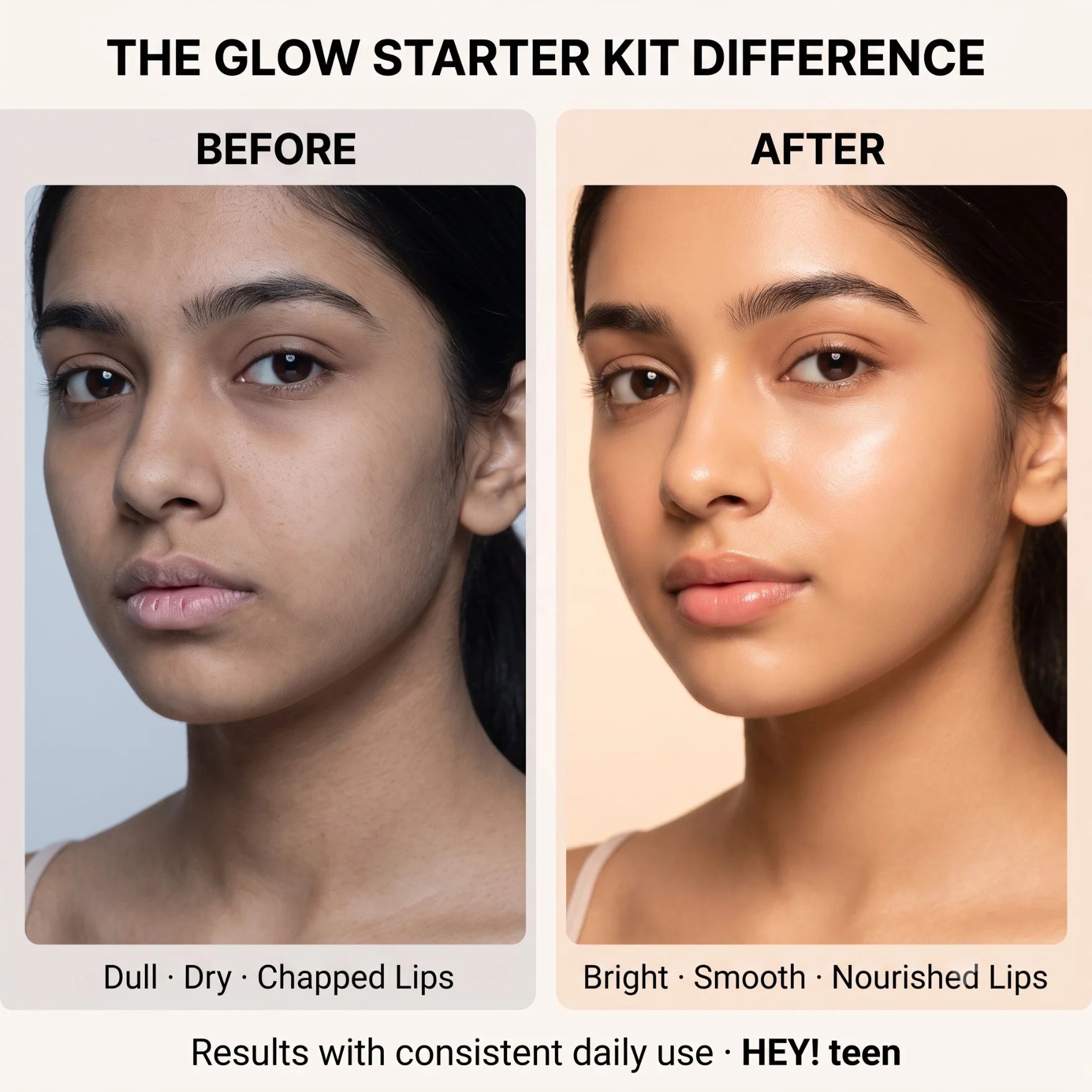 Glow Starter Kit – Face Wash, Body Lotion & Lip Balm for Teens | HEY TEEN