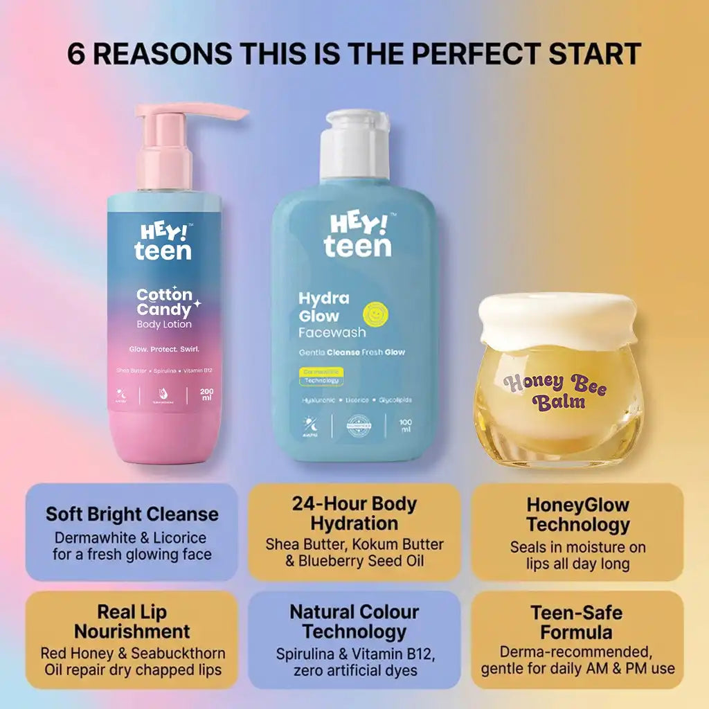 Glow Starter Kit – Face Wash, Body Lotion & Lip Balm for Teens | HEY TEEN