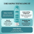 Aqua Splash Body Wash