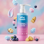 Cotton Candy Body Lotion