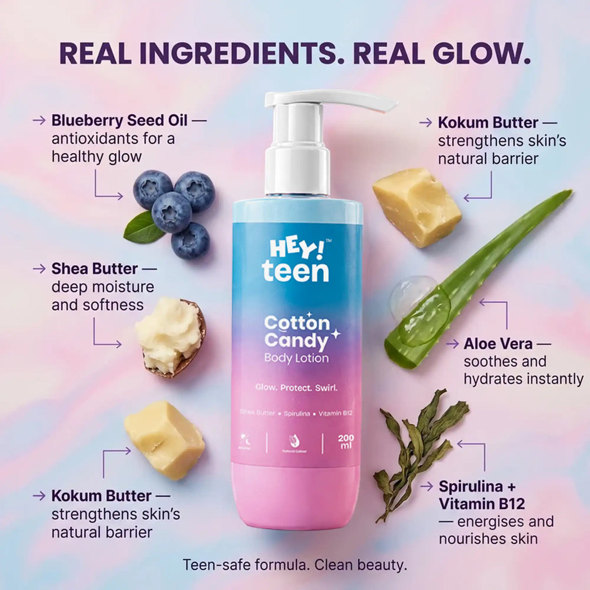 Cotton Candy Body Lotion