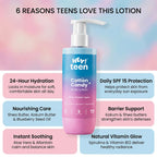 Cotton Candy Body Lotion