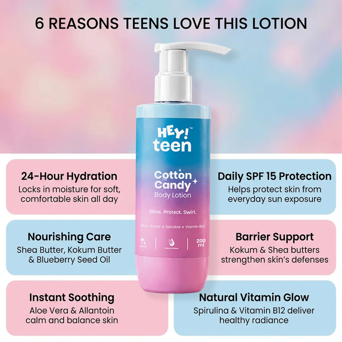 Cotton Candy Body Lotion